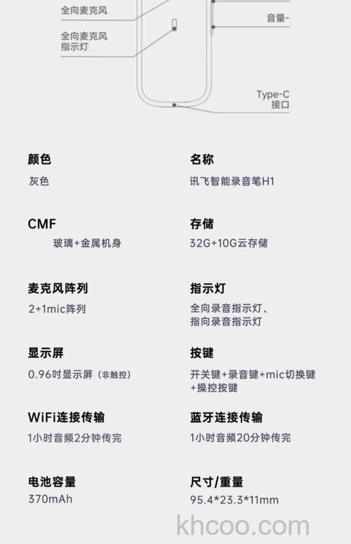 讯飞wifi无线智能语音云音箱分析介绍【详解】