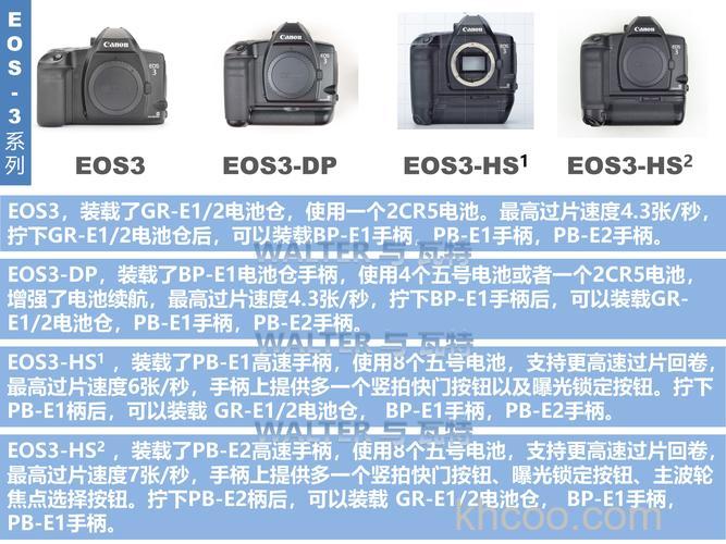 胶片单反相机推荐 胶片单反相机性能详解【图解】