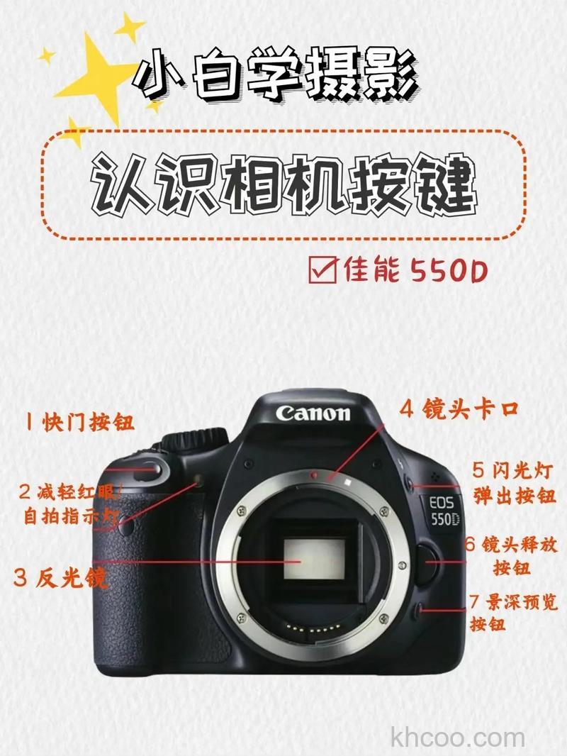小编来告诉你佳能550d怎么样【图解】