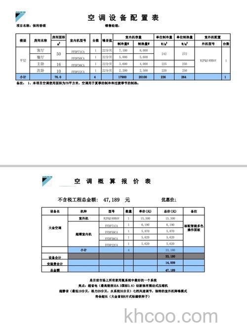 大金中央空调一拖四 一个小时消耗多少度电【详解】