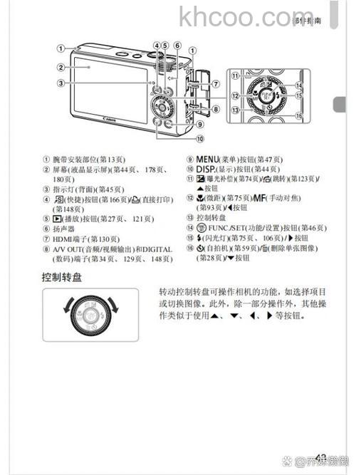 佳能s95怎么样 佳能s95报价大全【图解】