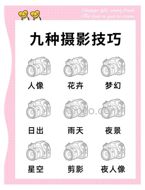 拍照摄影必知 lomo风格大揭秘【图解】