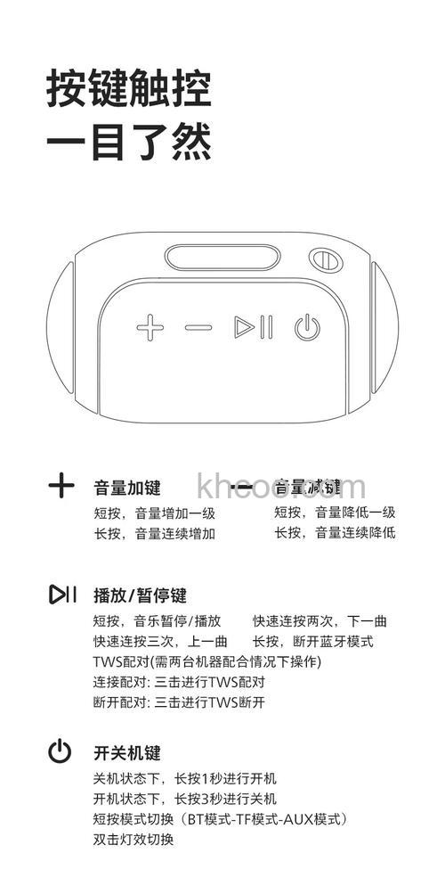 飞利浦蓝牙音箱怎样 飞利浦蓝牙音箱产品评测【详解】
