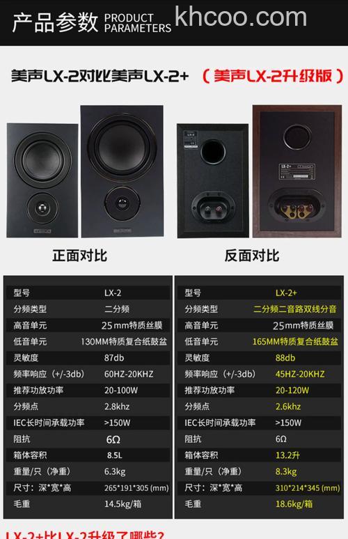 监听音箱是什么 监听音箱特点介绍【详解】