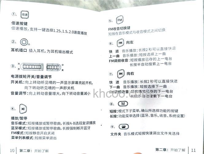 迷你小音箱如何使用 迷你小音箱使用说明介绍【详解】