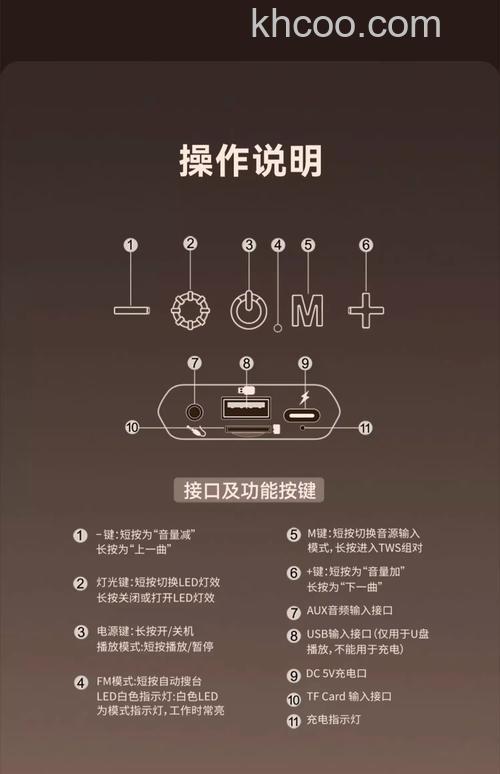 蓝牙音箱怎样 蓝牙音箱特点介绍【详解】