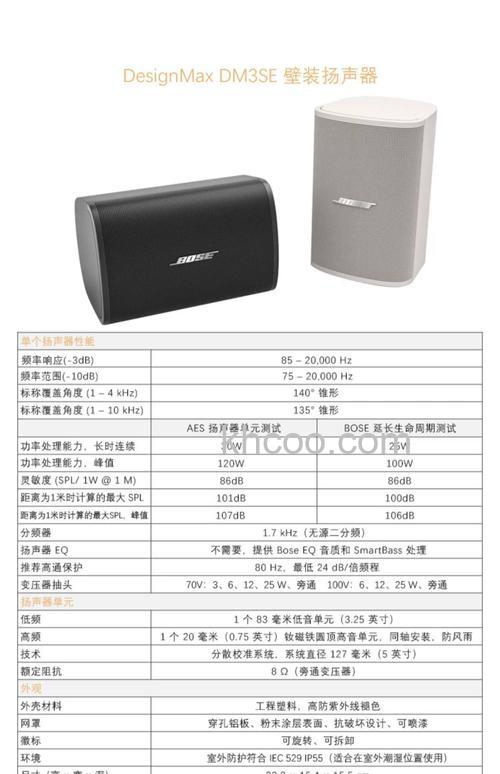 bose壁挂音箱好不好 bose壁挂音箱优势介绍【详解】