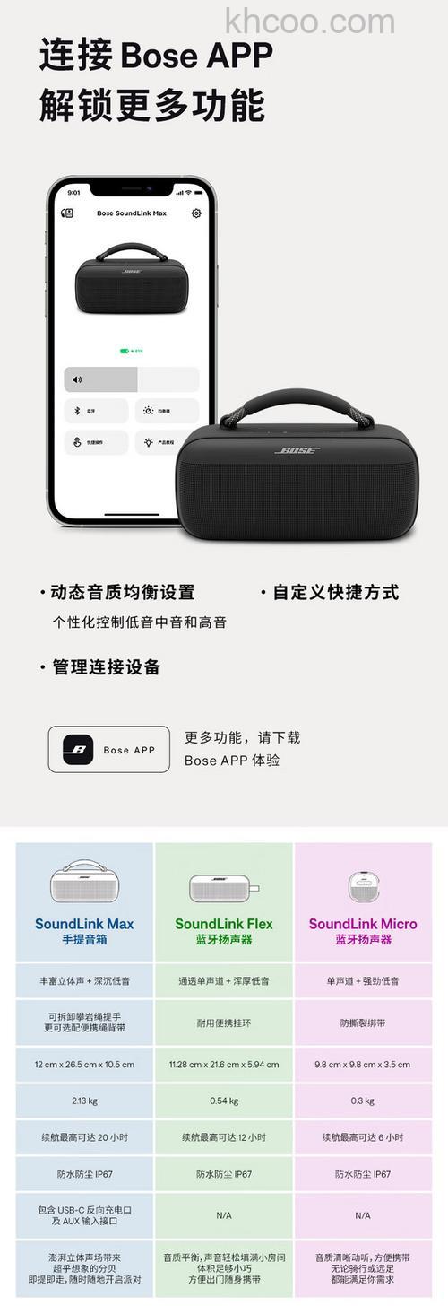 bose蓝牙音箱好不好 bose蓝牙音箱优点介绍【详解】