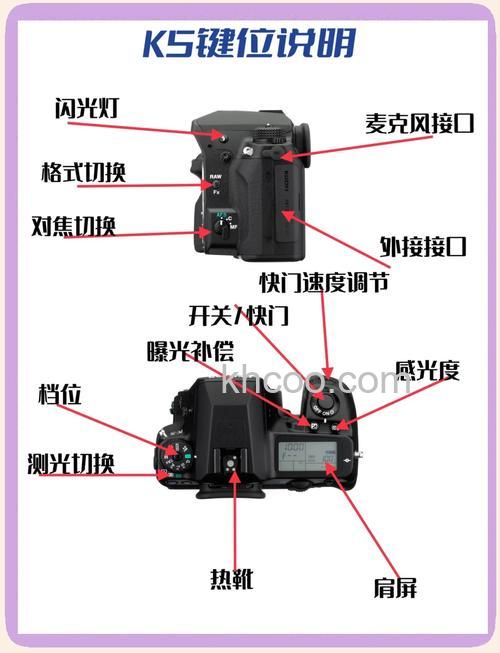 宾得单反相机入门教程盘点【图解】