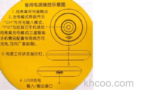 阿西莫蓝牙音箱如何使用 阿西莫蓝牙音箱使用技巧【详解】