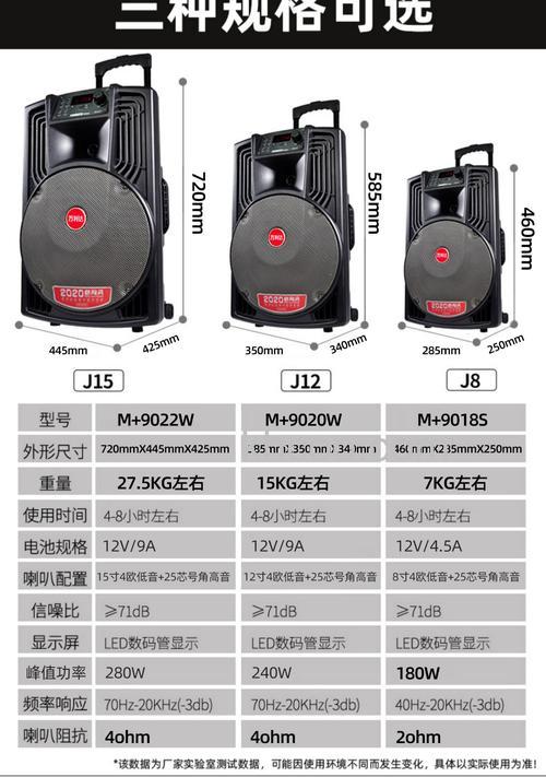 高档低音炮音箱怎样 高档低音炮音箱介绍【详解】