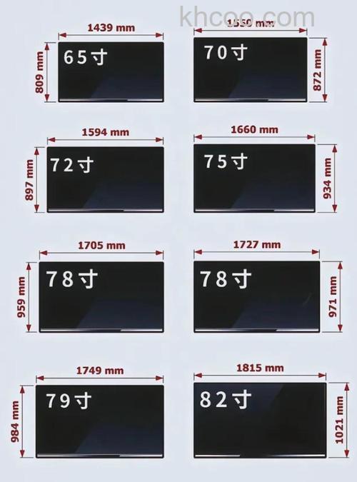 电视的黄金尺寸是多少 电视的黄金尺寸介绍【详解】