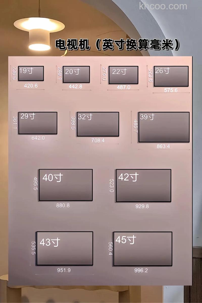 怎样算电视机的尺寸多少米 电视机的尺寸计算方法【详解】