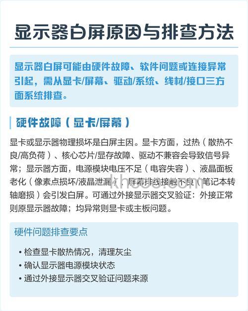 液晶显示器白屏是什么原因 液晶显示器白屏怎么解决【解决方法】