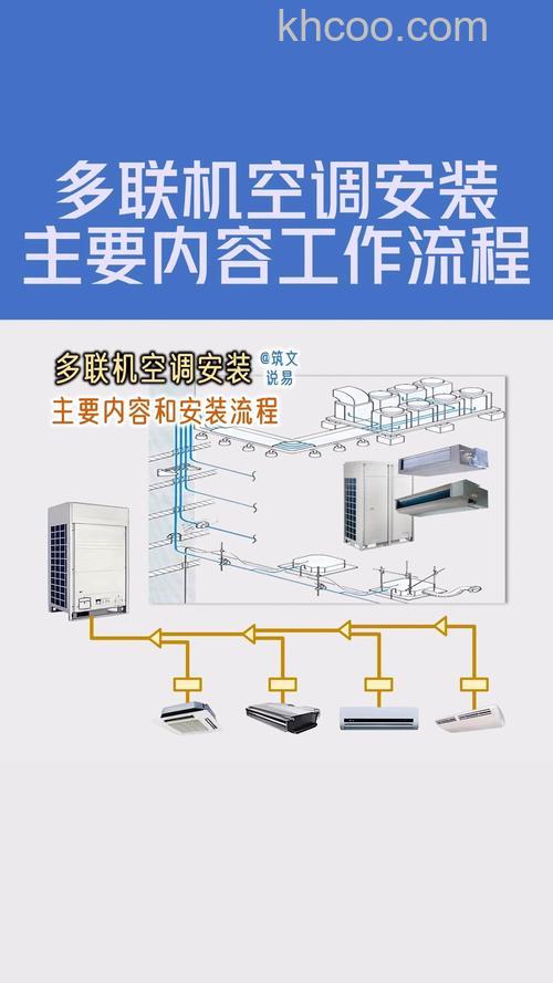 多联机空调如何安装 多联机空调安装与注意事项【详解】