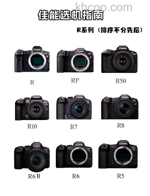 佳能微距镜头价格怎么样【图解】