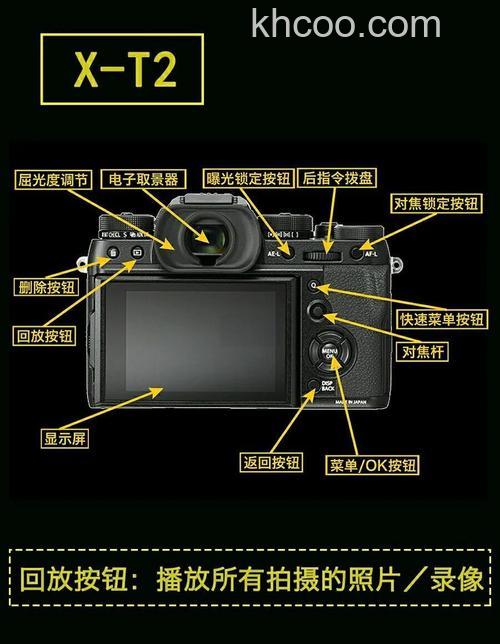 富士x100s评测 全新的功能别样的享受【图解】