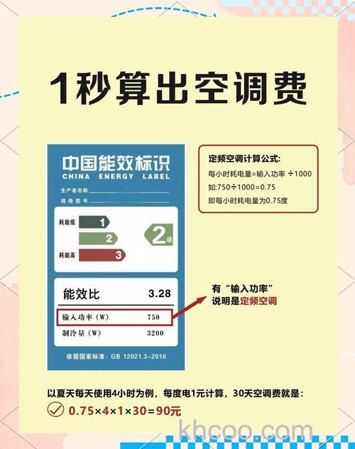 空调开了十二个小时用多少电 空调耗电量介绍【详解】