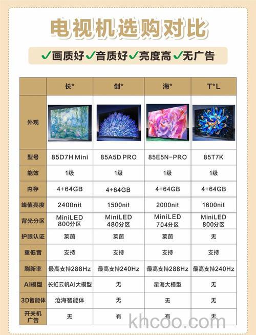 55寸液晶电视的长宽尺寸是多少 55寸液晶电视的长宽尺寸介绍【详解】