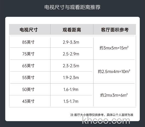 50寸液晶电视长宽厚是多少 50寸液晶电视长宽厚介绍【详解】