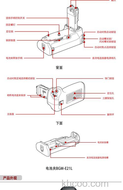 佳能手柄有什么用 佳能手柄介绍