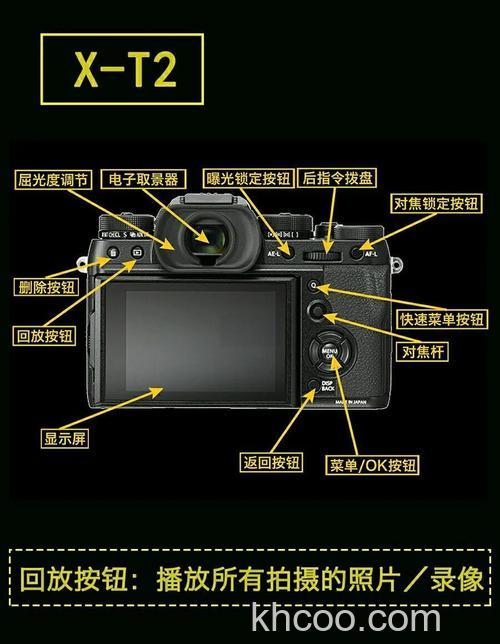 富士s3怎么样 有什么功能【图解】