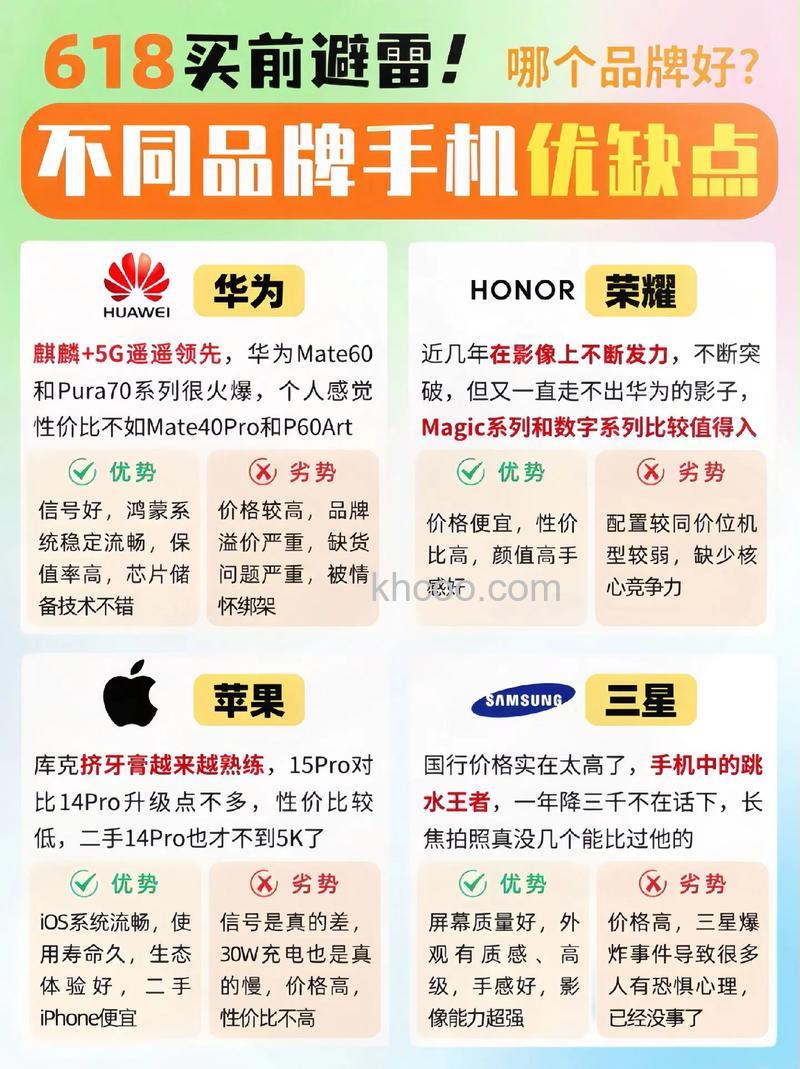 电子数码产品优缺点介绍【图解】