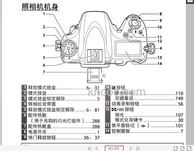 分析尼康d610怎么样【图解】