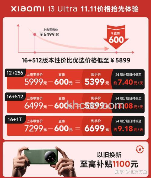 小米13Ultra双十一有活动吗 小米13Ultra双十一活动介绍【详解】