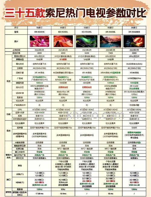 索尼t200配置及测评盘点