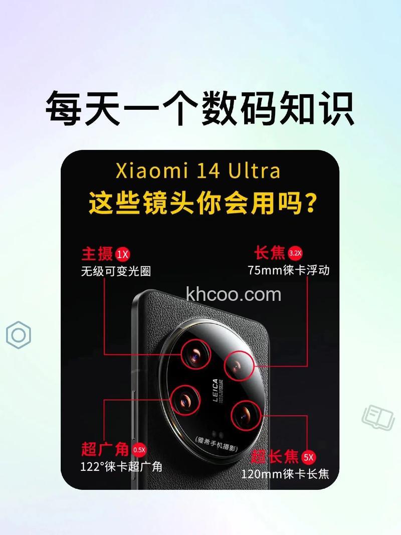 小米14徕卡Summilux镜头怎么样 小米14徕卡Summilux镜头介绍【详解】