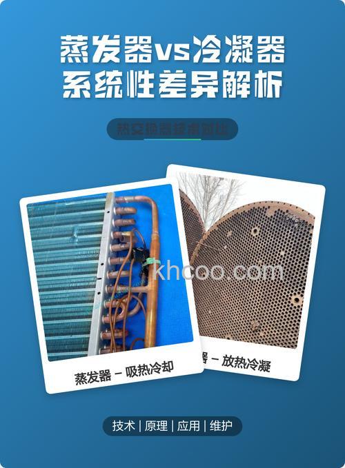 蒸发器和冷凝器有什么区别 蒸发器和冷凝器区别介绍【详解】