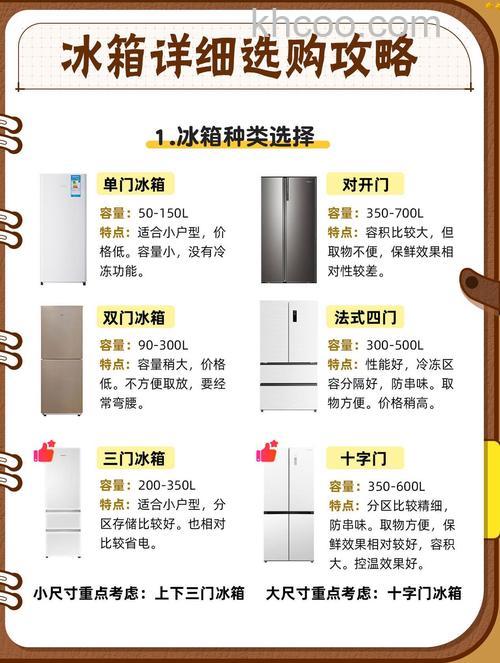 单开门冰箱有什么特点 单开门冰箱特点介绍【详解】