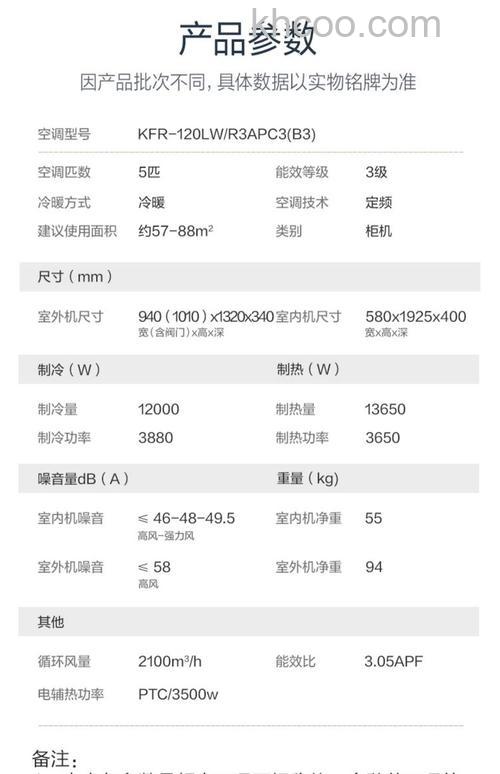 奥克斯柜式空调耗电量一天多少度 奥克斯柜式空调耗电量介绍【详解】