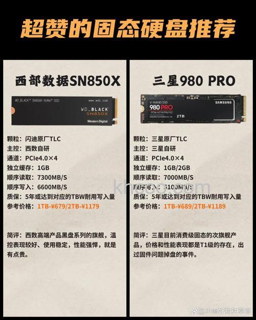 AMD FX-8150的HT总线是多少