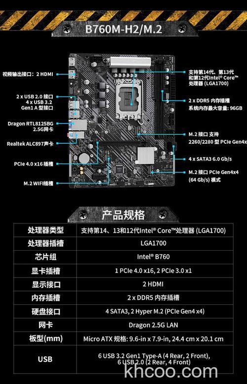 华擎A75 Pro4-M的电源回路是什么