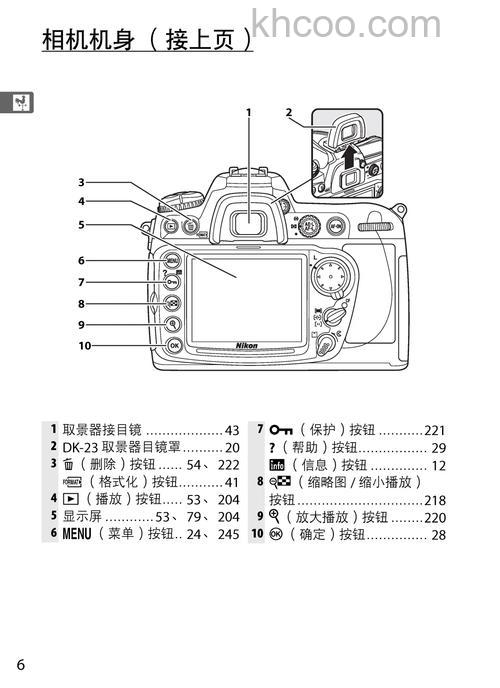 尼康d200说明书 8个小技巧分享【图解】