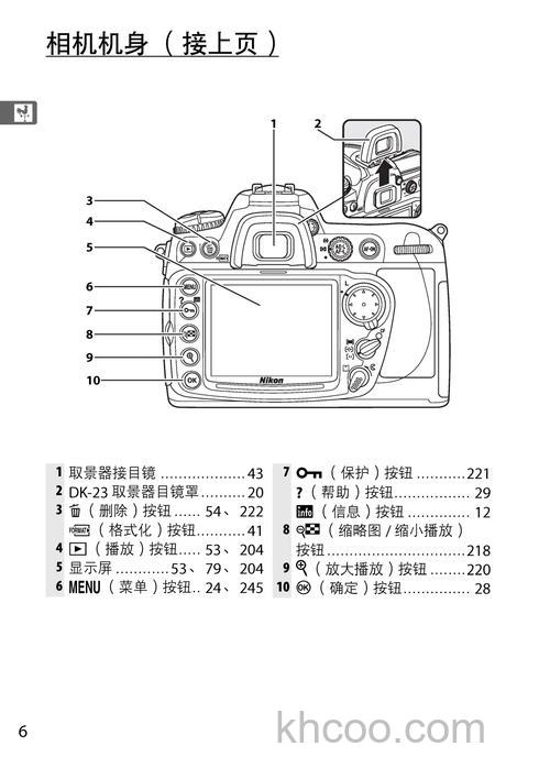尼康d3100说明书 这些技巧你都学会了吗【图解】