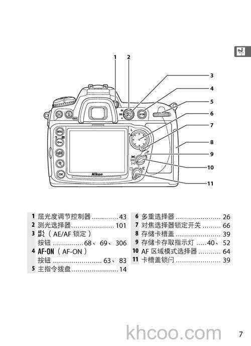 尼康d5100说明书之使用小技巧【图解】