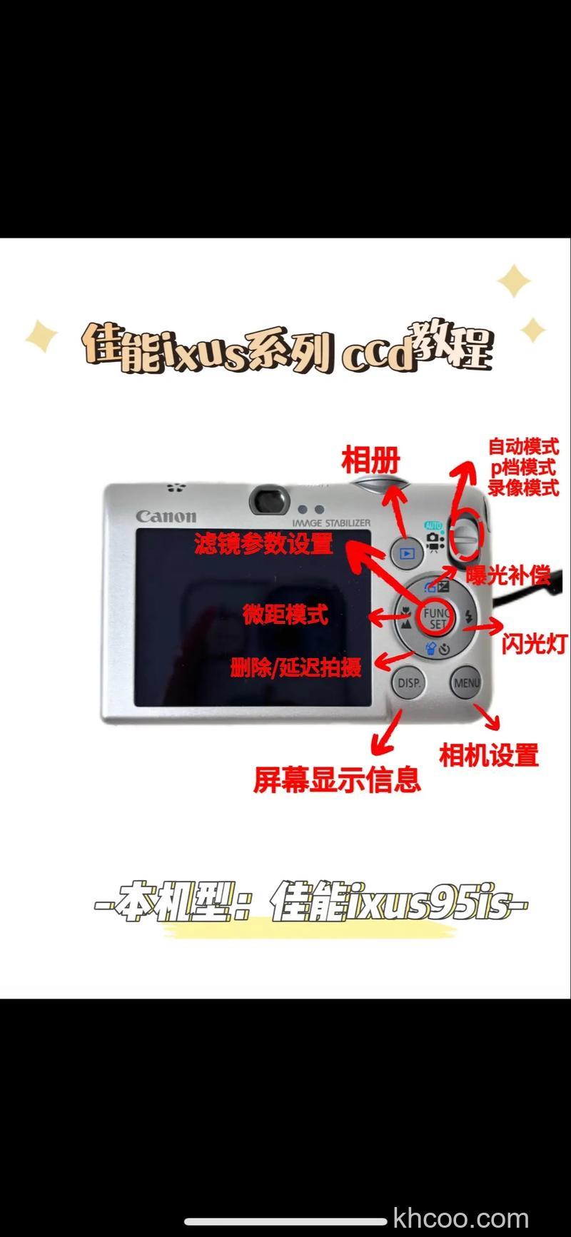 傻瓜相机怎么用【图解】