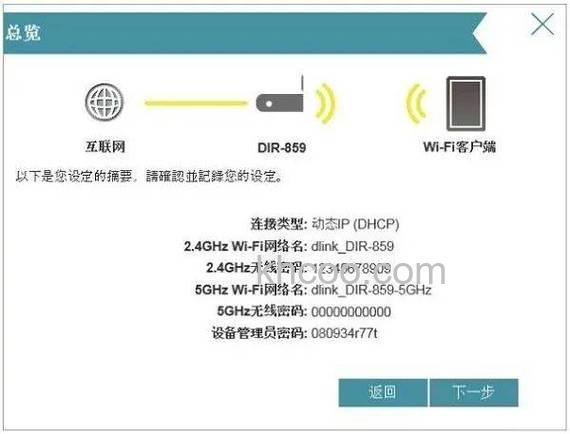 D-Link无线路由器设置登录用户名教程【详解】