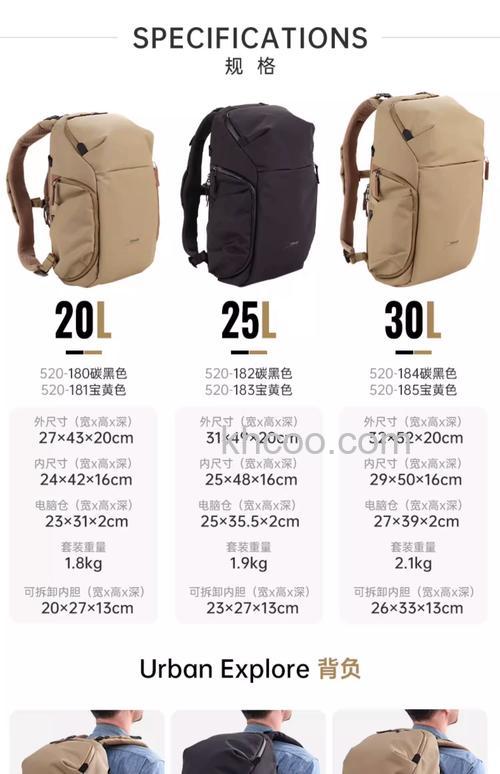 相机包什么牌子好 优质品牌推荐【图解】