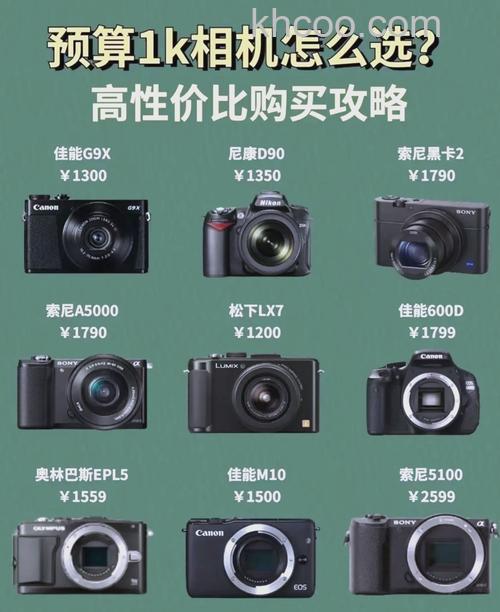 三款热门单电相机价格【图解】