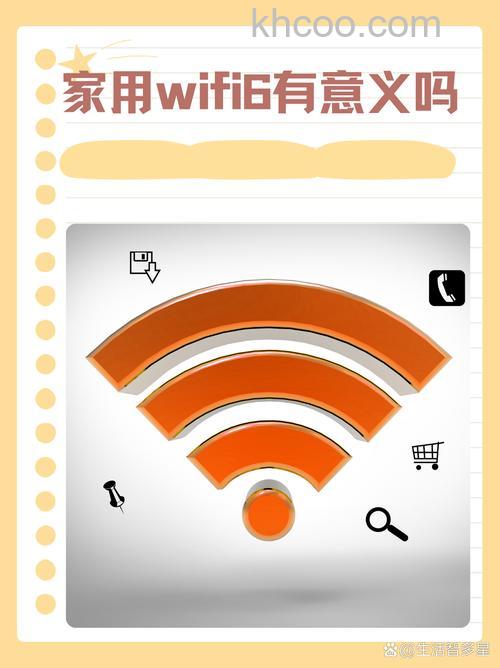 wifi6是什么意思？