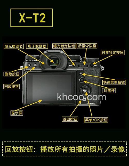 富士相机怎么样 富士s9600评测【图解】