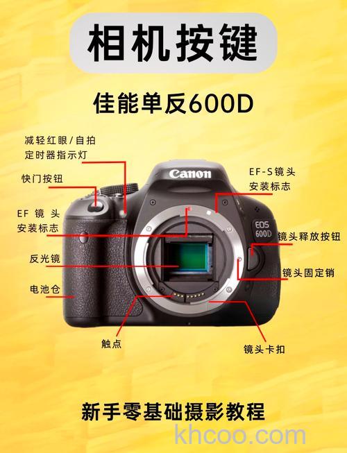 品牌推荐 运动相机哪个好【图解】