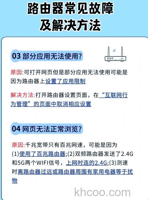 无线路由器温度过高怎么办