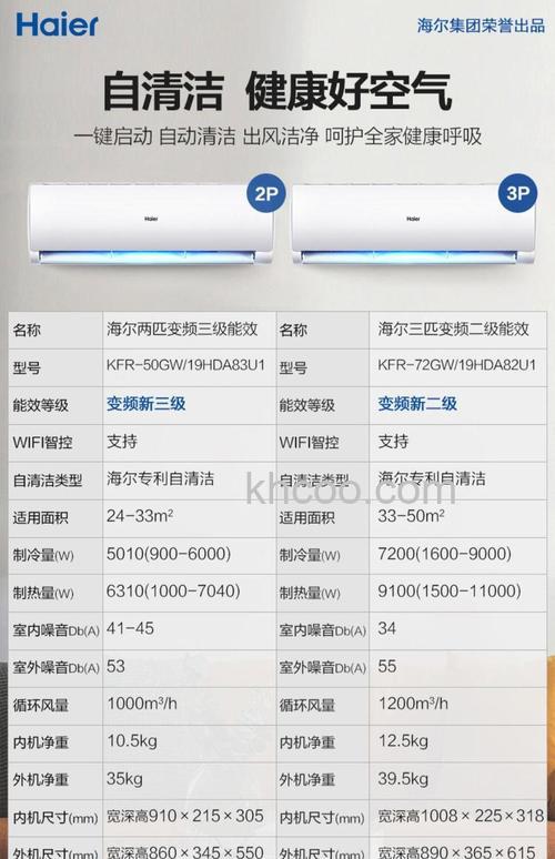 2P空调制冷多少平方 2P空调制冷效果介绍【详解】