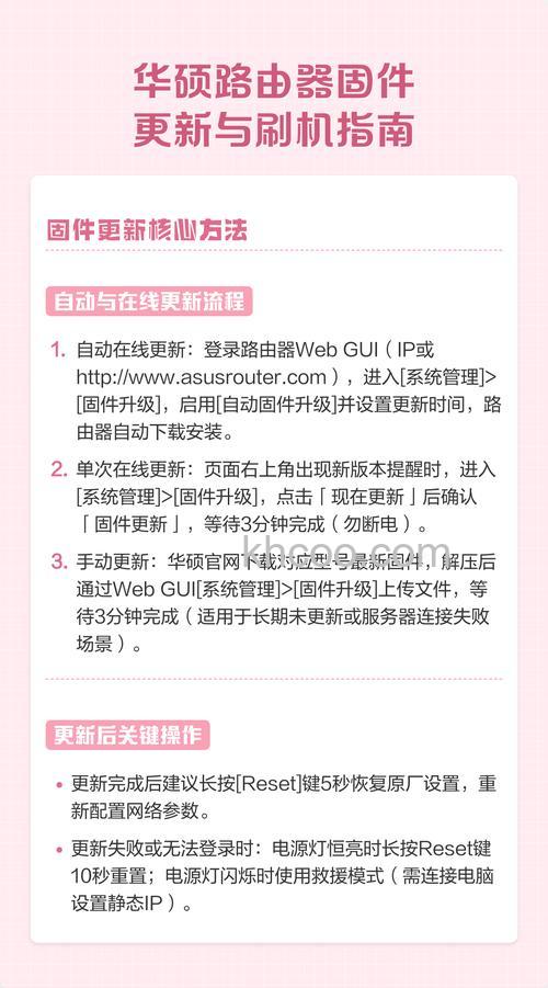 路由固件和刷机基础知识介绍