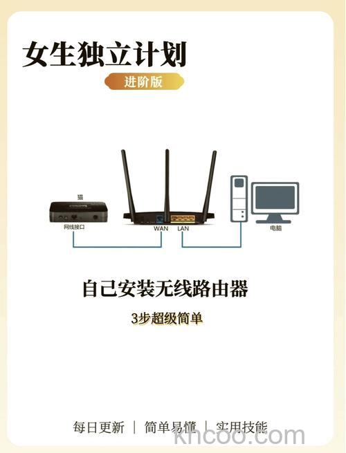 路由器可以不用电脑吗 路由器一定要连接电脑吗【详解】